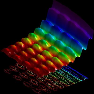 Light imaged as both a particle and wave